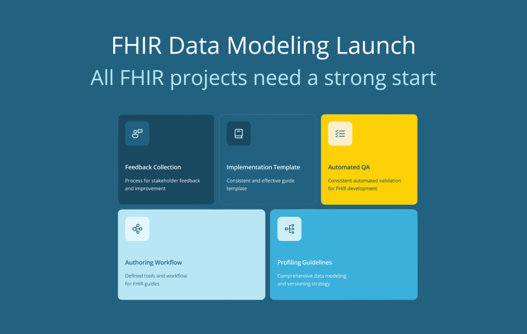 FHIR Data Modeling Launch