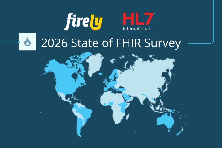 State of FHIR 2026