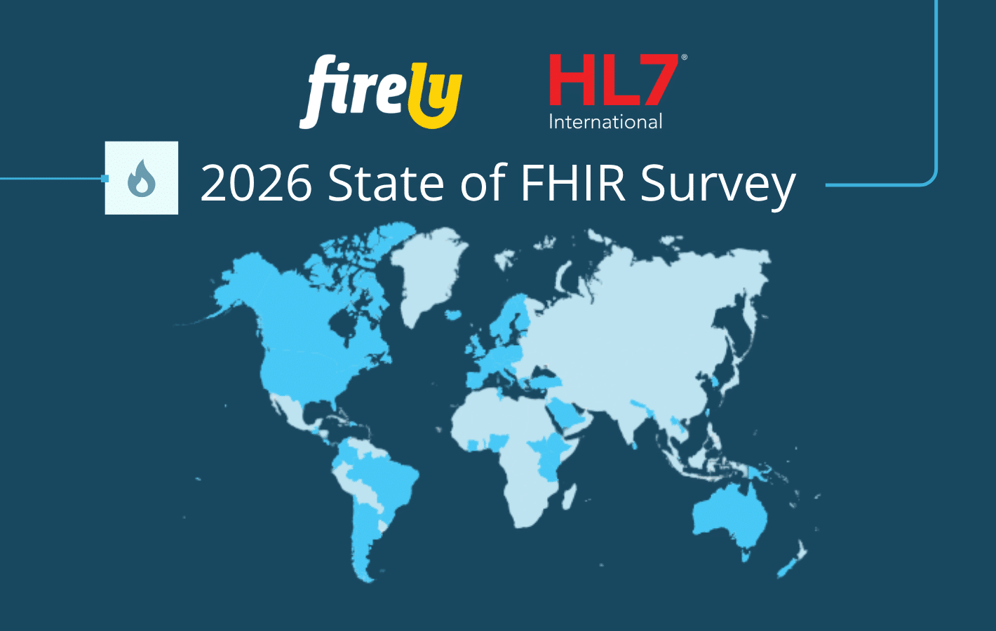 State of FHIR 2026